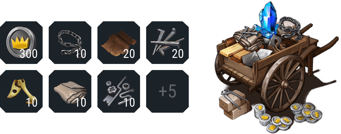 Resource Cart